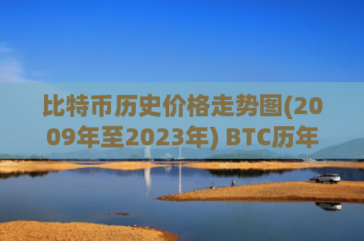 比特币历史价格走势图(2009年至2023年) BTC历年价格走势详情