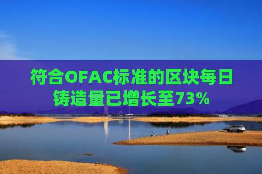 符合OFAC标准的区块每日铸造量已增长至73%