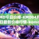 KMD今日价格-KMD04月28日最新价格行情-komodo最新走势消息