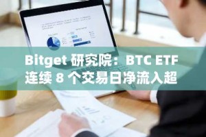 Bitget 研究院：BTC ETF 连续 8 个交易日净流入超 7 亿美金，流动性转好建议关注山寨币行情