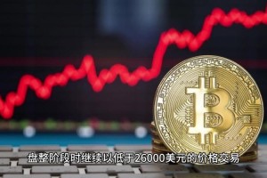 okex有多少btc