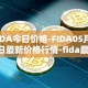FIDA今日价格-FIDA05月02日最新价格行情-fida最新走势消息