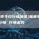 [瑞波币今日行情瑞狐]瑞波币价格今日行情 行情走势