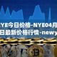 NYE今日价格-NYE04月04日最新价格行情-newyork-exchange最新走势消息
