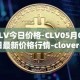 CLV今日价格-CLV05月01日最新价格行情-clover-finance最新走势消息