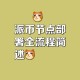下载派币平台闪退怎么办