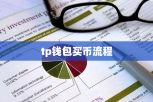 tp钱包买币流程