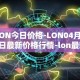 LON今日价格-LON04月29日最新价格行情-lon最新走势消息