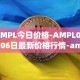 AMPL今日价格-AMPL04月06日最新价格行情-ampleforth最新走势消息