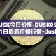 DUSK今日价格-DUSK05月01日最新价格行情-dusk-network最新走势消息