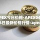 APEX今日价格-APEX04月06日最新价格行情-apex-apex最新走势消息