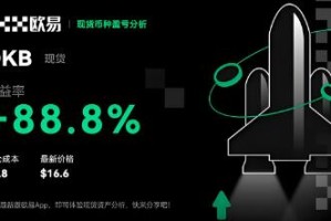 欧意交易官方平台下载_虚拟币官方交易所欧意注册下载