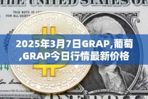 2025年3月7日GRAP,葡萄,GRAP今日行情最新价格