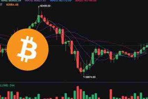 比特币一度失守6万美元！矿工OTC市场余额飙升 看跌讯号强烈？