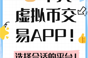 虚拟货币交易行情