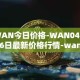 WAN今日价格-WAN04月06日最新价格行情-wanchain最新走势消息