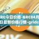 GRC今日价格-GRC04月05日最新价格行情-gridcoin最新走势消息