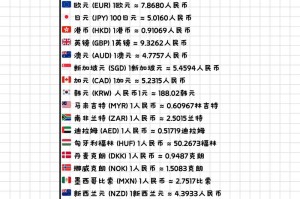 only币最新行情