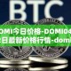 DOMI今日价格-DOMI04月12日最新价格行情-domi最新走势消息