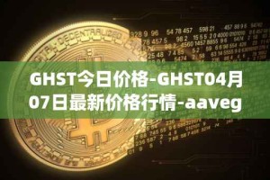 GHST今日价格-GHST04月07日最新价格行情-aavegotchi最新走势消息