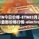 ETN今日价格-ETN03月25日最新价格行情-electroneum最新走势消息