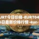 EURT今日价格-EURT04月06日最新价格行情-eur-tether最新走势消息