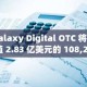 Galaxy Digital OTC 将价值 2.83 亿美元的 108,278 以太坊转移到鲸鱼地址，发生了什么？