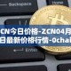 ZCN今日价格-ZCN04月06日最新价格行情-0chain最新走势消息
