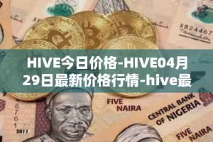 HIVE今日价格-HIVE04月29日最新价格行情-hive最新走势消息