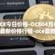 OCE今日价格-OCE04月05日最新价格行情-oce最新走势消息