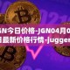 JGN今日价格-JGN04月05日最新价格行情-juggernaut最新走势消息