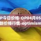 OP今日价格-OP04月05日最新价格行情-optimism最新走势消息