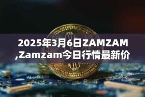 2025年3月6日ZAMZAM,Zamzam今日行情最新价格