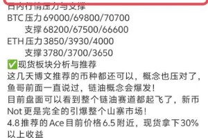 gc子币行情