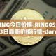 RING今日价格-RING05月03日最新价格行情-darwinia-network-native-token最新走势消息
