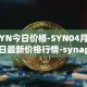 SYN今日价格-SYN04月06日最新价格行情-synapse最新走势消息