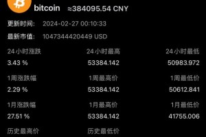 th比特币多少