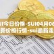 SUI今日价格-SUI04月06日最新价格行情-sui最新走势消息