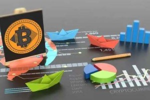 比特币涨了(比特币涨了多少倍 视频)