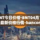 BNT今日价格-BNT04月16日最新价格行情-bancor最新走势消息