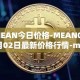 MEAN今日价格-MEAN05月02日最新价格行情-mean最新走势消息
