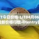 LIT今日价格-LIT04月06日最新价格行情-litentry最新走势消息