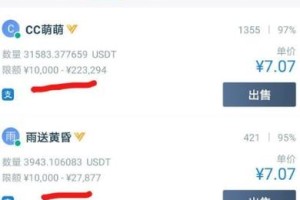 如何买卖狗币