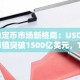 稳定币市场新格局：USDT市值突破1500亿美元，Tether与Circle持续领跑