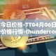 TT今日价格-TT04月06日最新价格行情-thundercore最新走势消息
