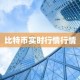 比特币实时行情行情