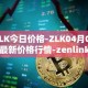 ZLK今日价格-ZLK04月05日最新价格行情-zenlink最新走势消息