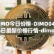 DIMO今日价格-DIMO04月06日最新价格行情-dimo最新走势消息