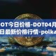 DOT今日价格-DOT04月12日最新价格行情-polkadot-new最新走势消息