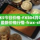 FXS今日价格-FXS04月06日最新价格行情-frax-share最新走势消息